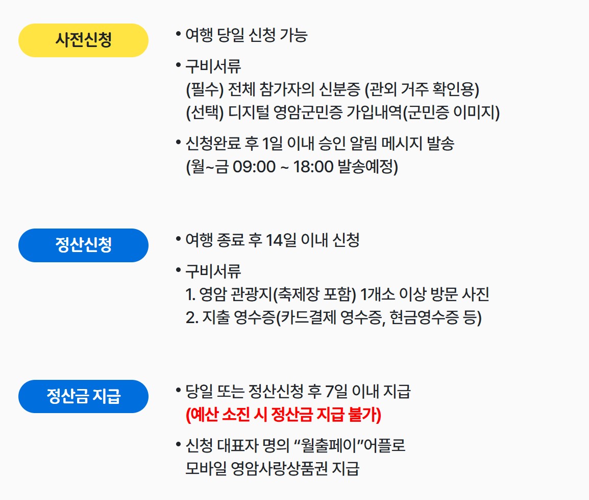 markdown-image