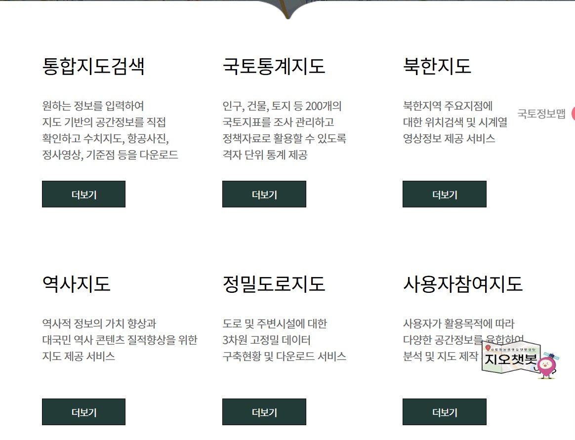 markdown-image