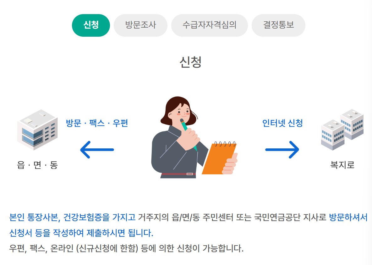 markdown-image