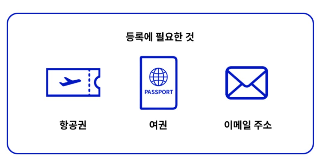 markdown-image