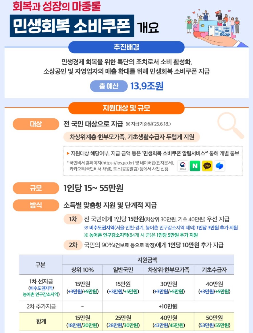 markdown-image
