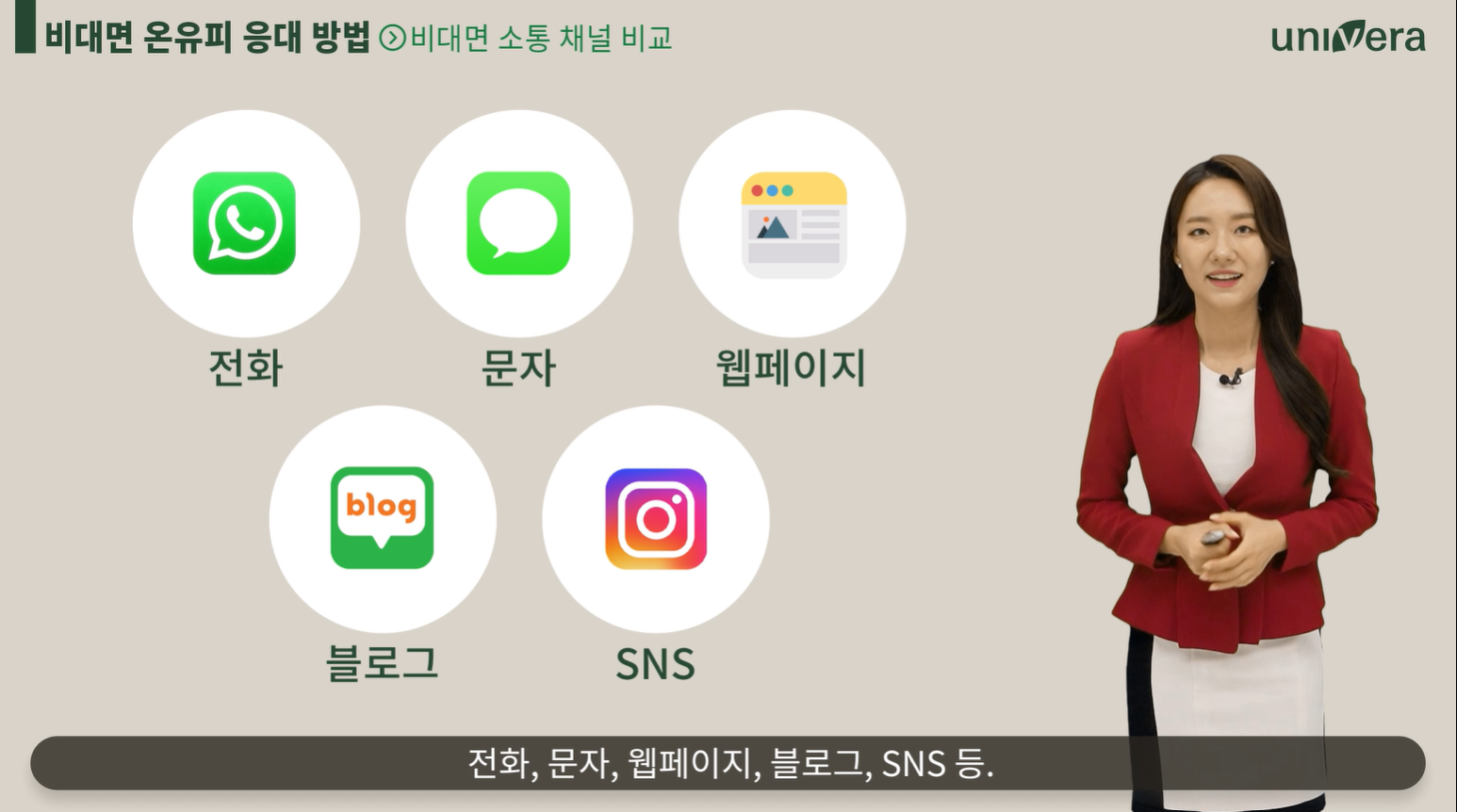 디지털 전환 그래프
